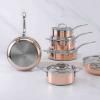 Univerzális serpenyő COPPERBOND 32 cm, réz, Hestan