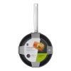 Tapadásmentes serpenyő PERMADUR PROFI 24 cm, WMF