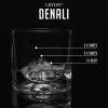 Whiskey pohár DENALI, 2 db szett, 230 ml, Liiton